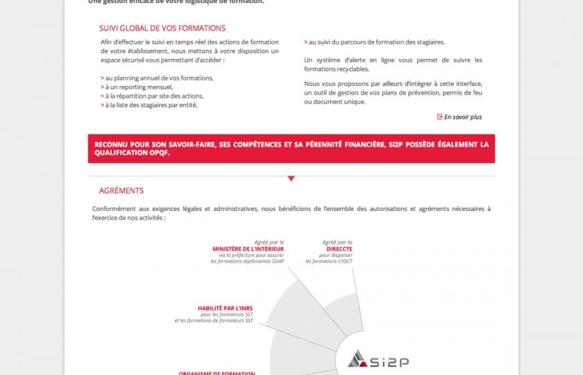 7-SI2P-presentation-8