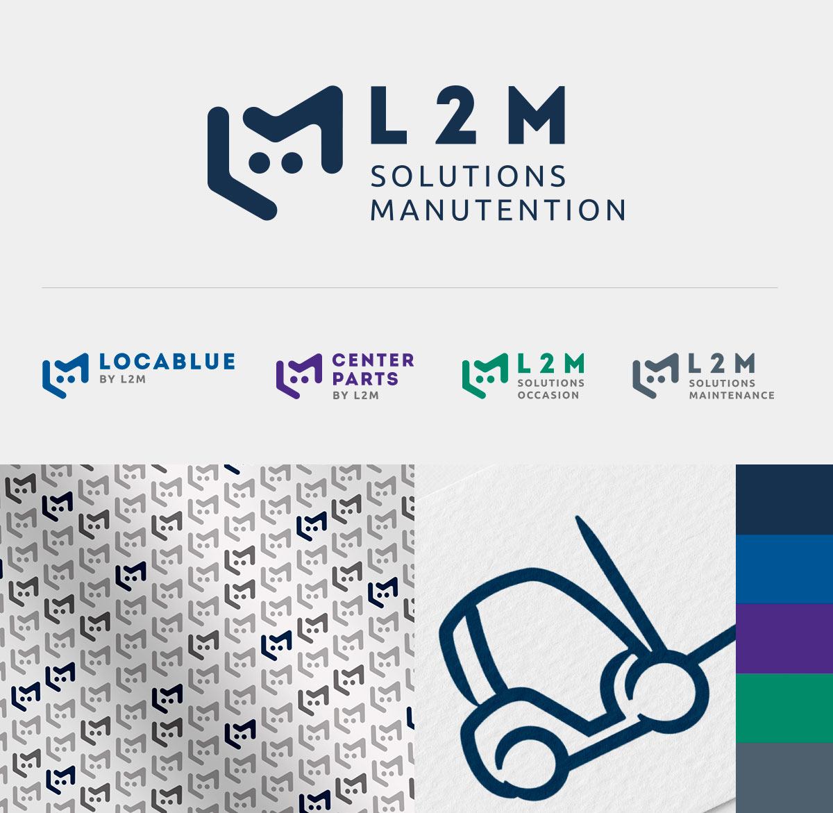 identité L2M - logo groupe